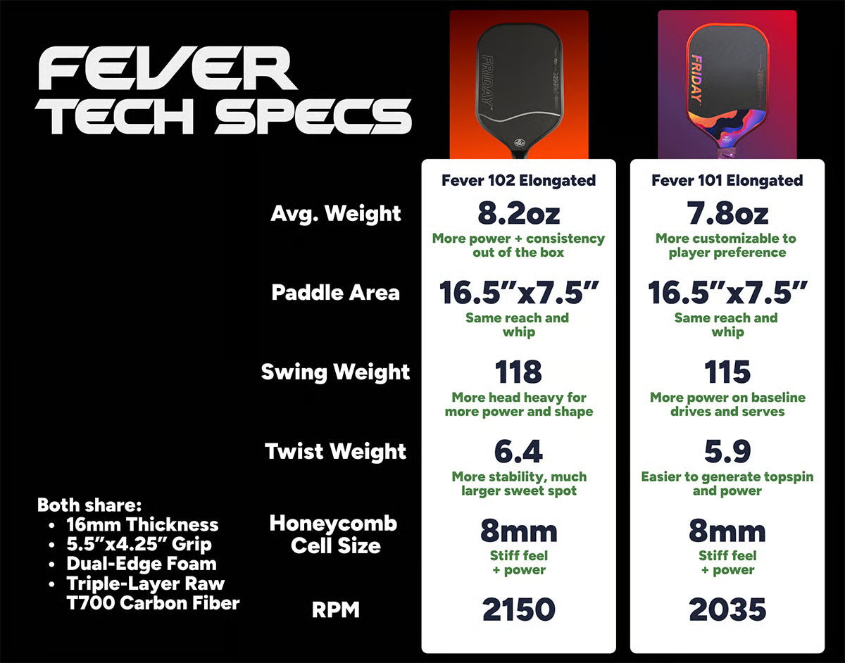 Friday Pickleball 匹克球拍