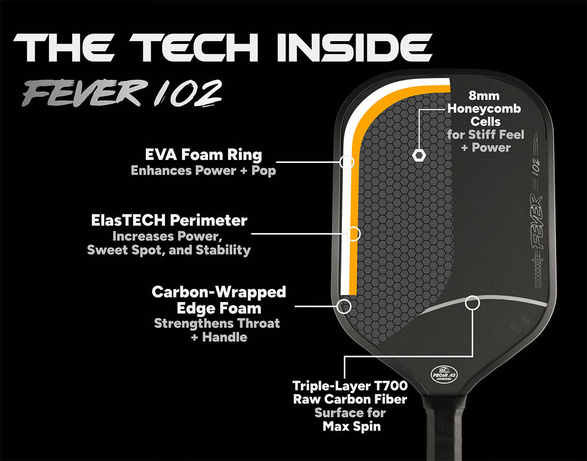 Friday Pickleball 匹克球拍